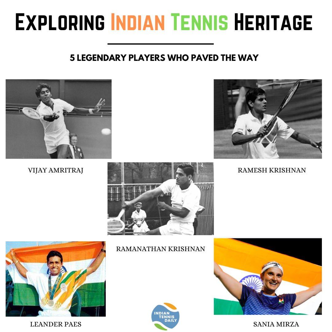 Indian Tennis Heritage: 5 Legendary Players Who Paved the Way (as per Google Gemini AI)