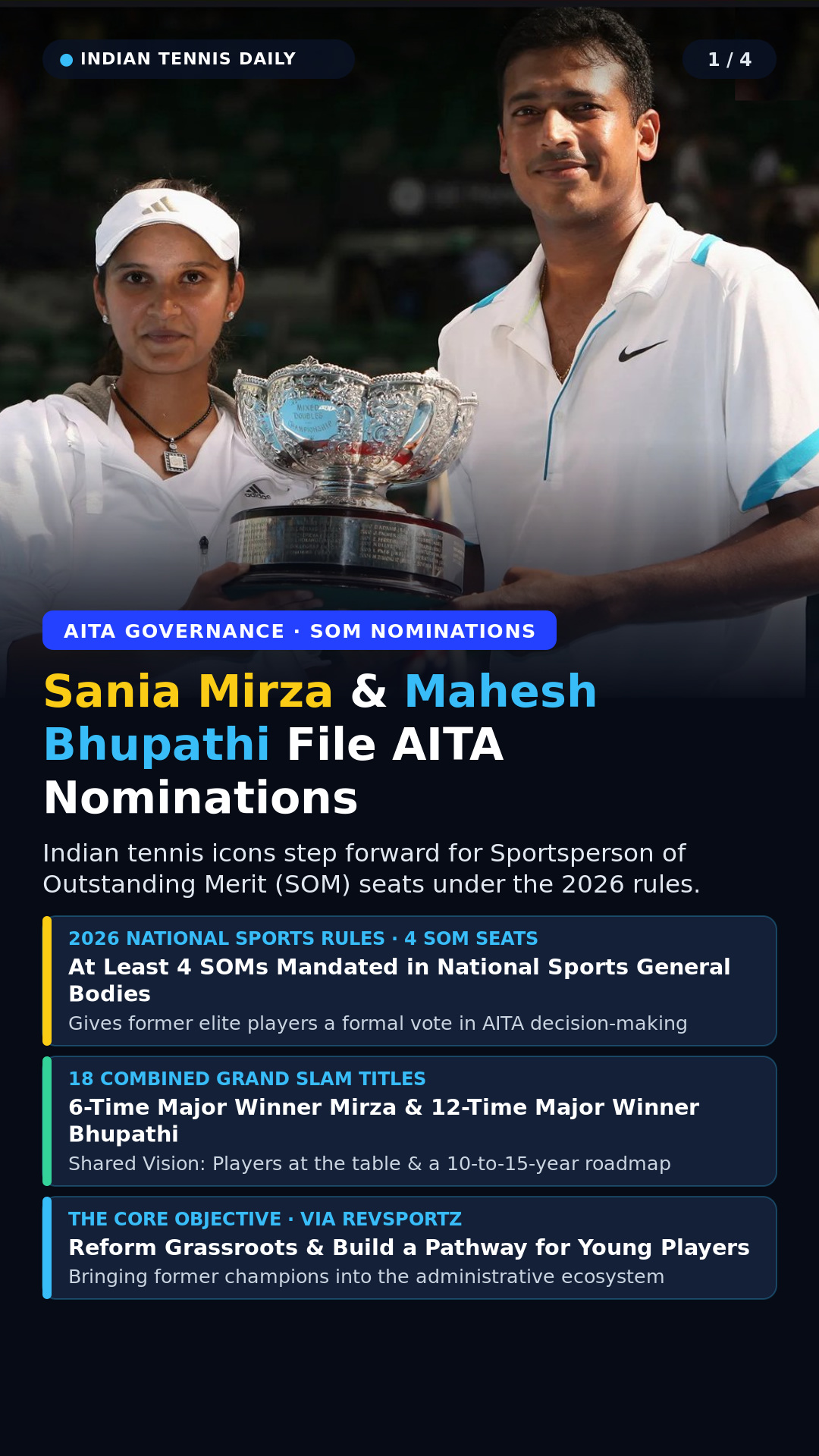 Slide 1: Sania Mirza and Mahesh Bhupathi file AITA SOM nominations under the 2026 rules