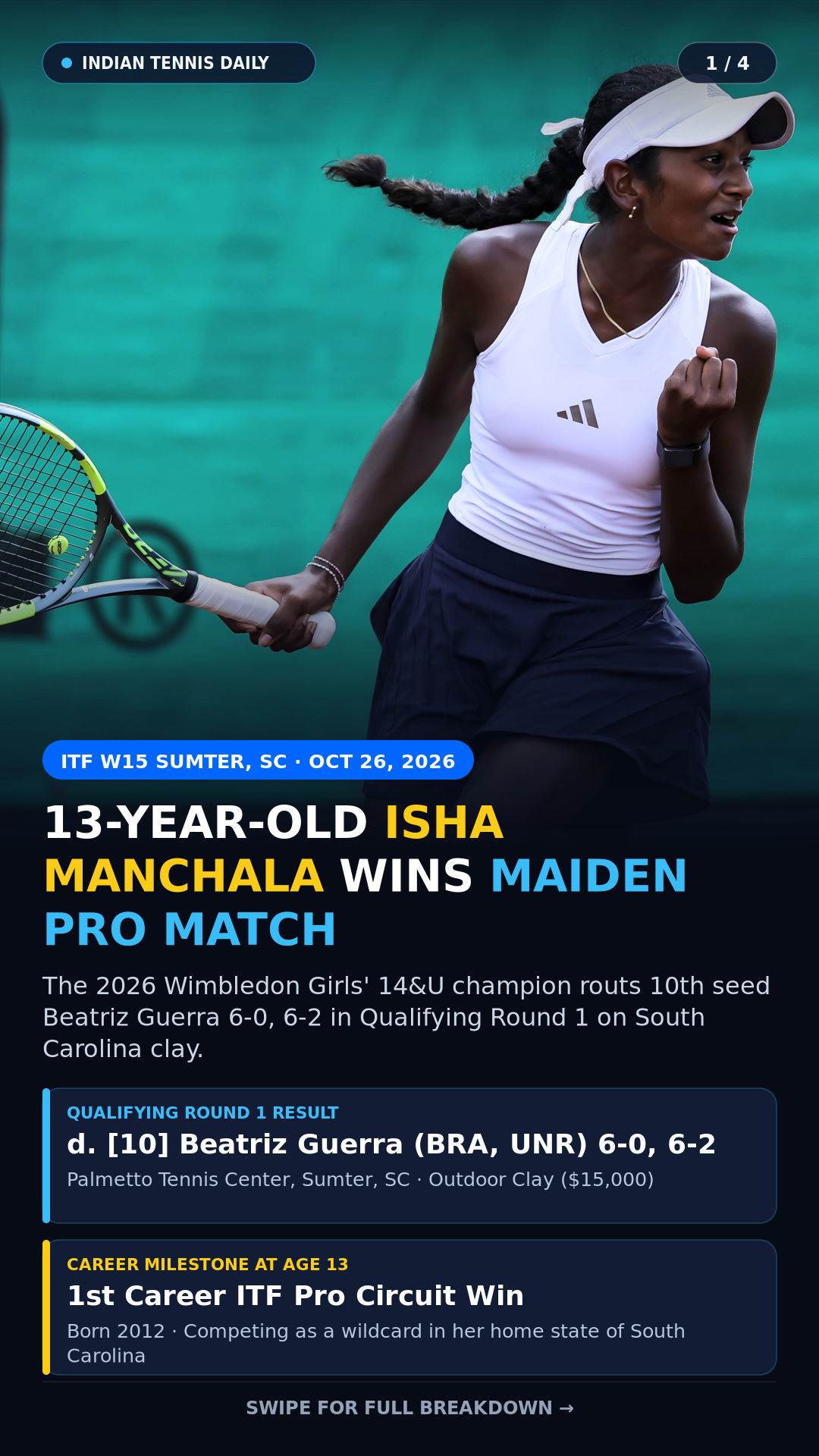 Slide 1: 13-year-old Isha Manchala wins her 1st pro match 6-0, 6-2 over 10th seed Beatriz Guerra at ITF W15 Sumter, SC